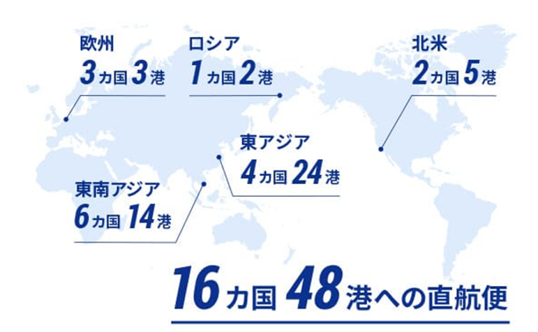 清水港の航路