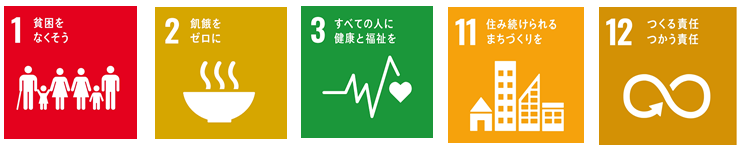 SDGs.png