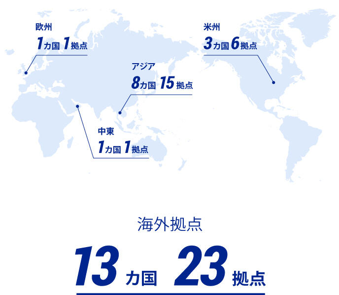 全世界13ヵ国・23ヵ所に及ぶ鈴与の海外拠点