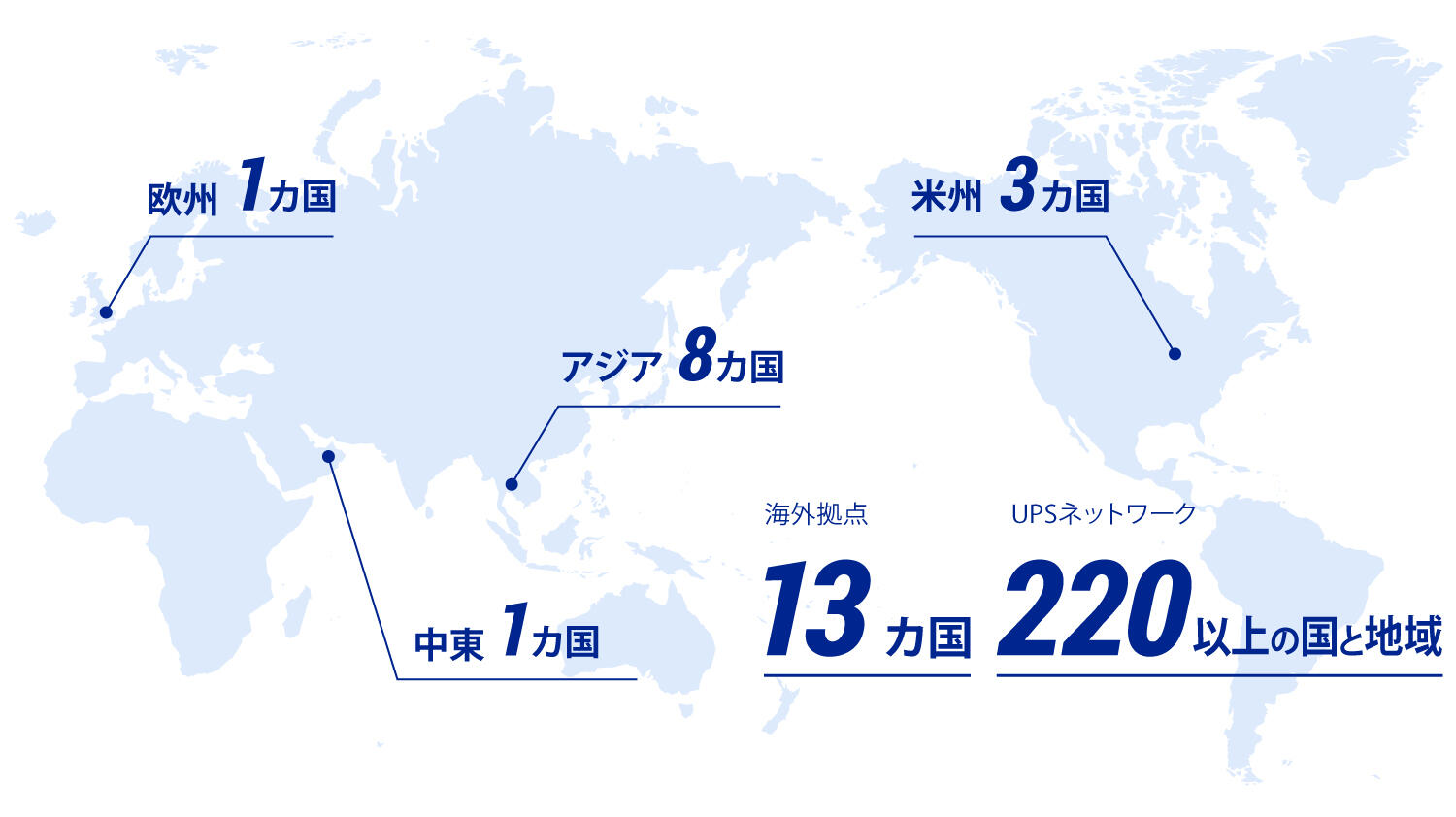 13ヵ国に広がる鈴与の海外拠点図