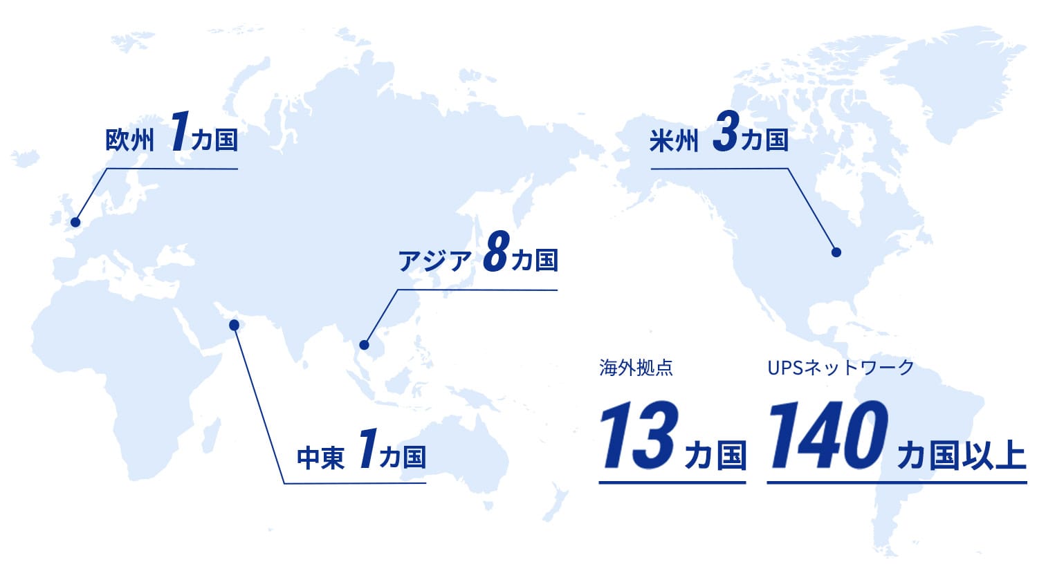 13ヵ国に広がる鈴与の海外拠点図