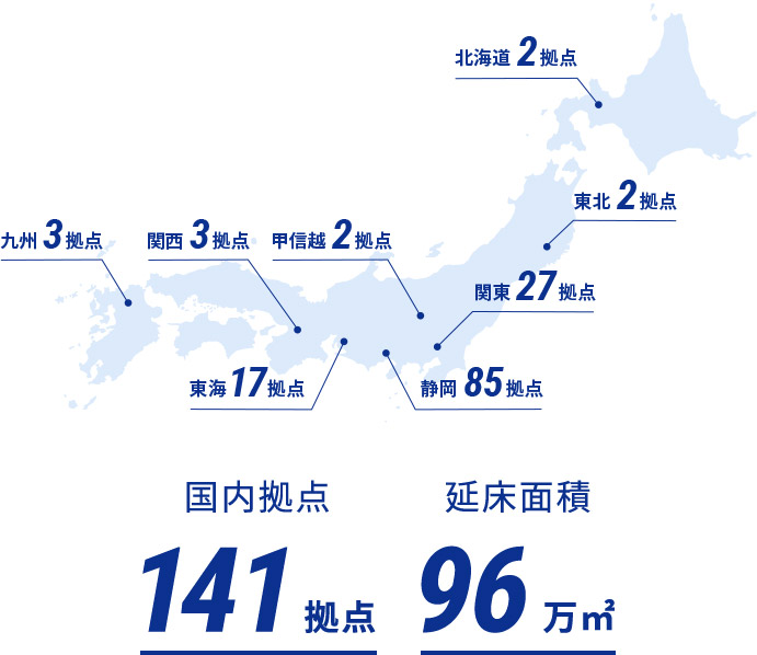 日本全国140ヵ所･延床面積94万㎡に及ぶ鈴与の国内拠点