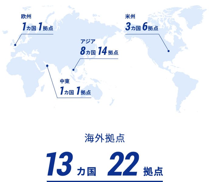 全世界13ヵ国･22ヵ所に及ぶ鈴与の海外拠点