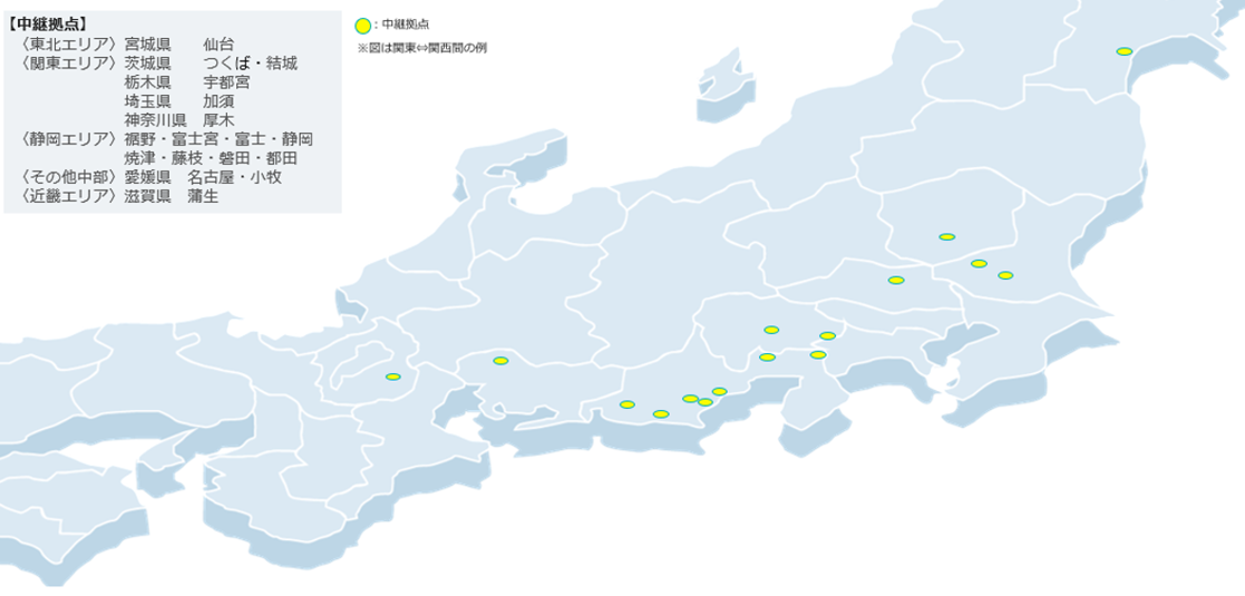中継輸送スイッチポイント図.png