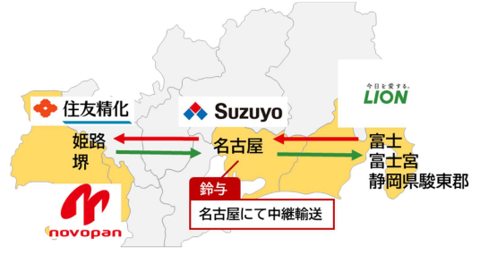 中継輸送の区間や地点を表した図.PNG