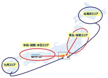 藤枝物流センターへの幹線輸送の図.png